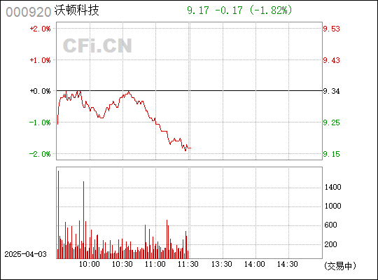 綠色經典精盛青稞酒 第167頁