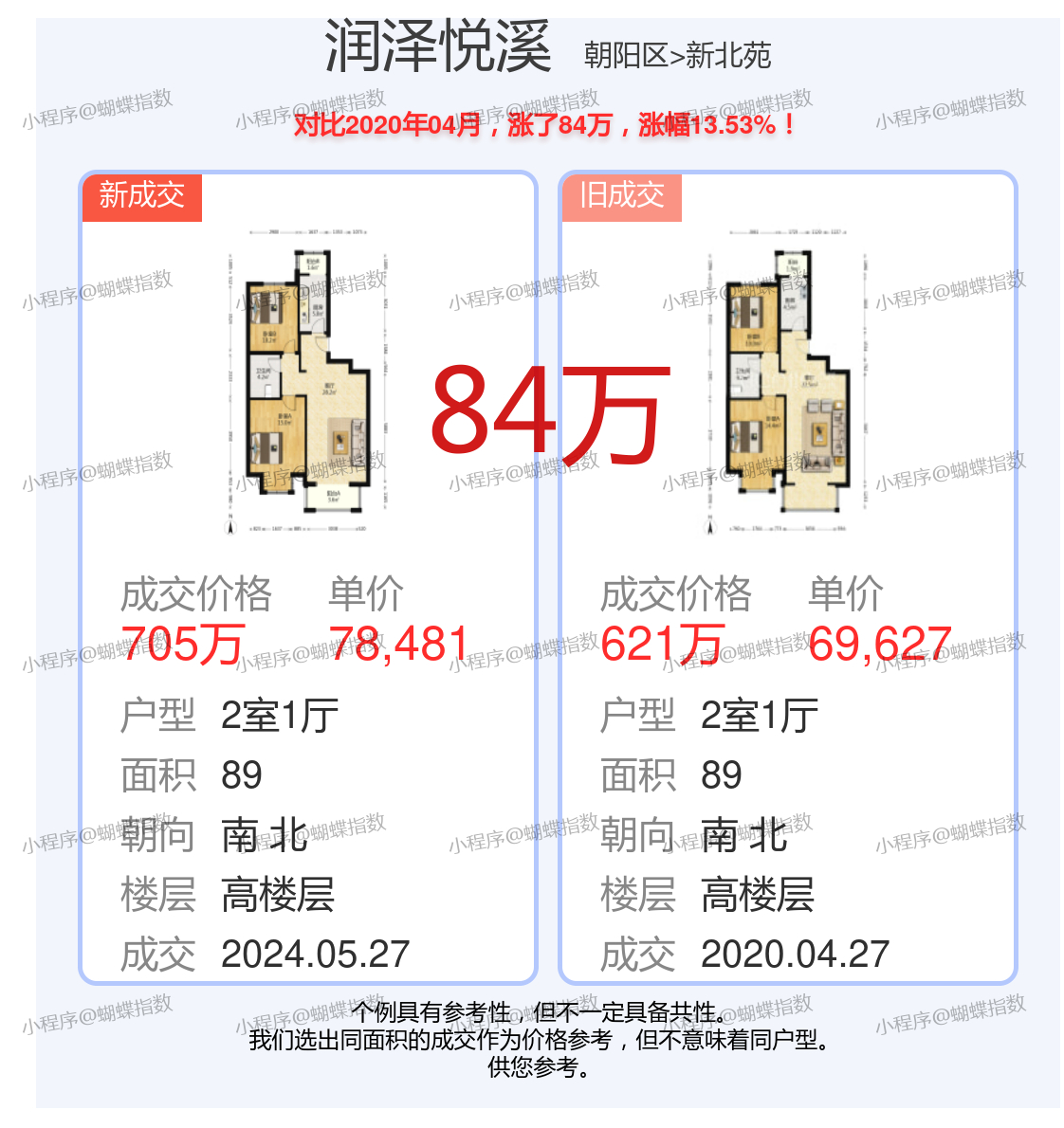 香溪雅地最新房價，時代印記與市場的脈動