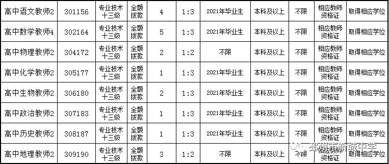 邳州中梁地產最新招聘，引領時代步伐，行業翹楚在行動