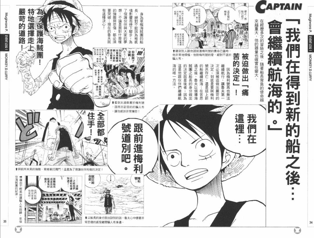 海賊王，變化的力量與自信之源，最新本子視頻揭秘成長之路