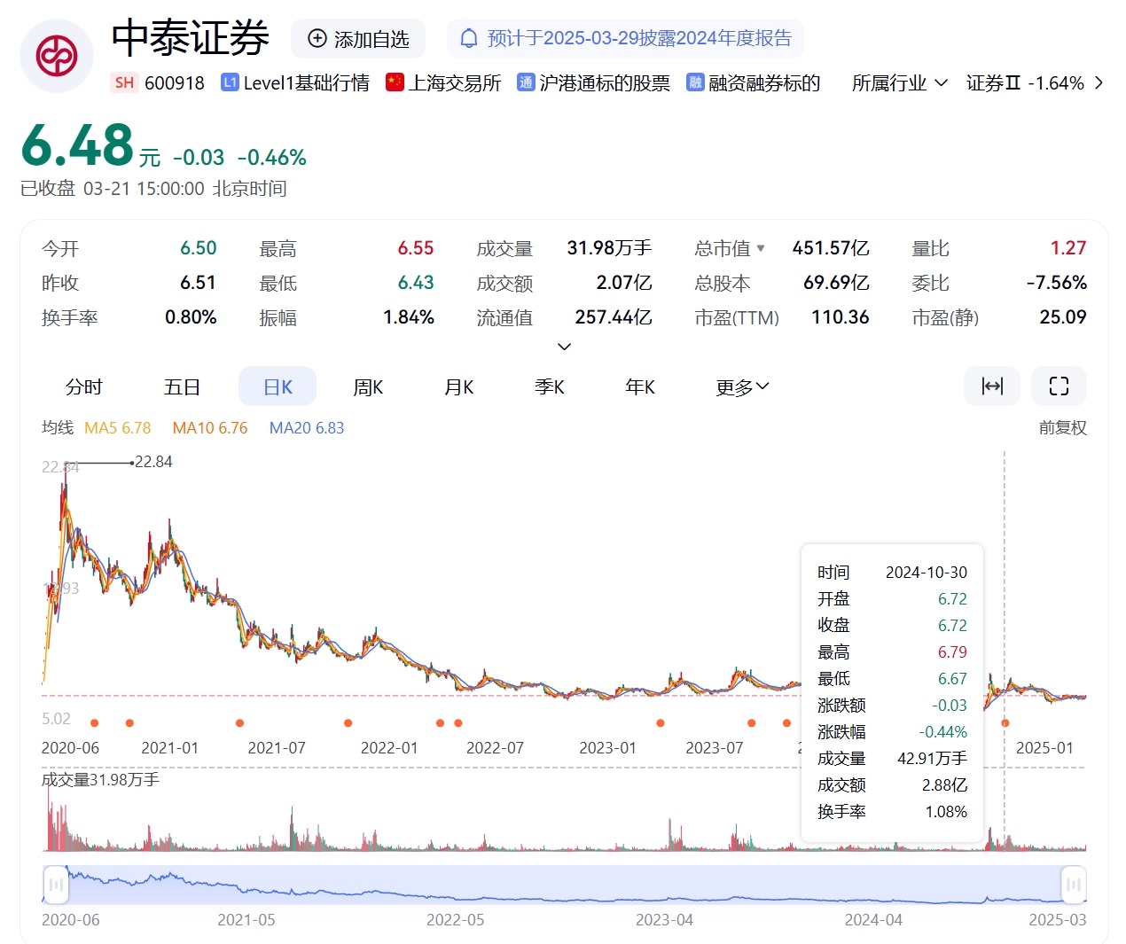 中泰模具上市最新動態報道，重磅消息一覽無余！