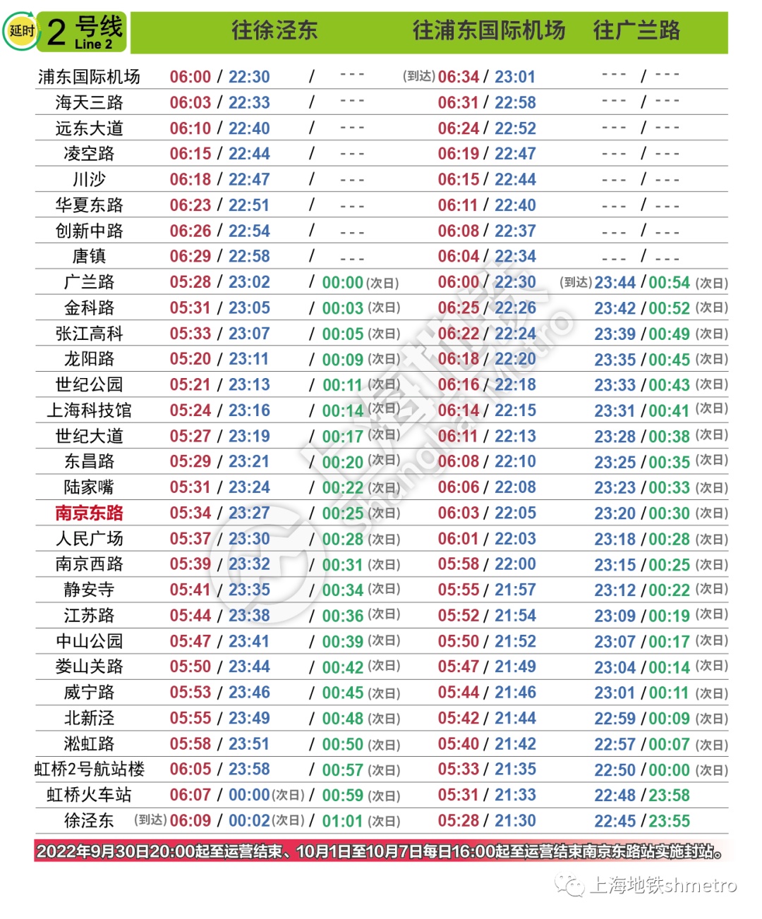 浦東20路最新時刻表公布