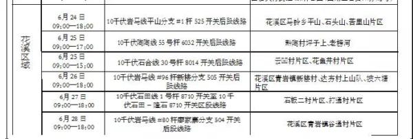 貴陽市最新停電通知,變化中的機遇與挑戰與自信成就之源
