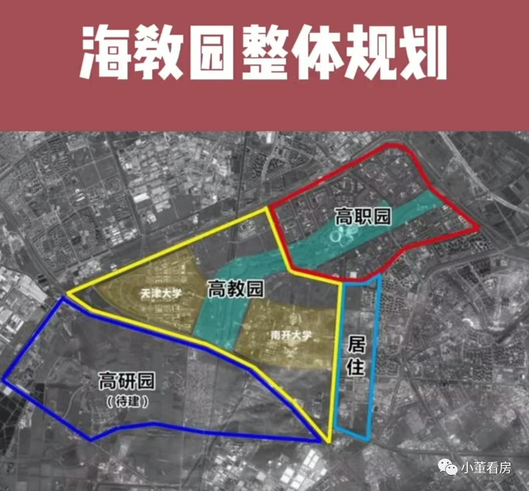 天津最新行政區域劃分詳解，初學者與進階用戶的實用指南