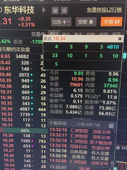 華東科技最新動態，科技之家的日常更新