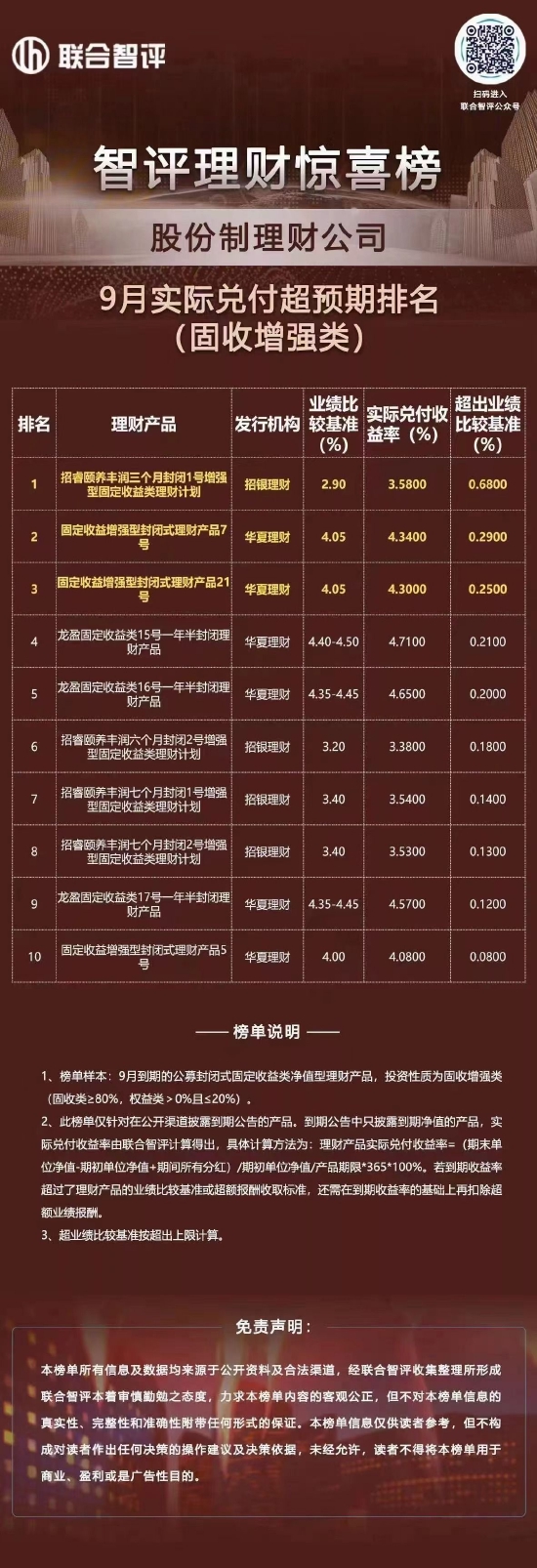 財富基實兌付最新動態更新