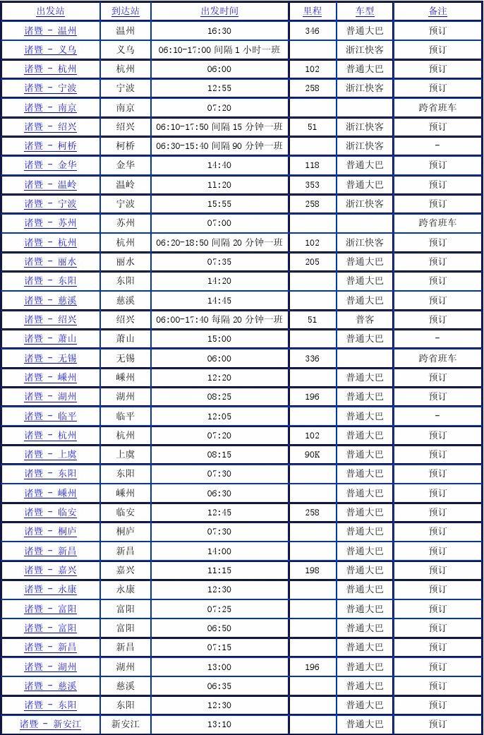 諸暨火車站最新時刻表概覽