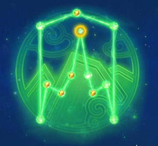 神武2手游方寸最新加點步驟詳解與指南