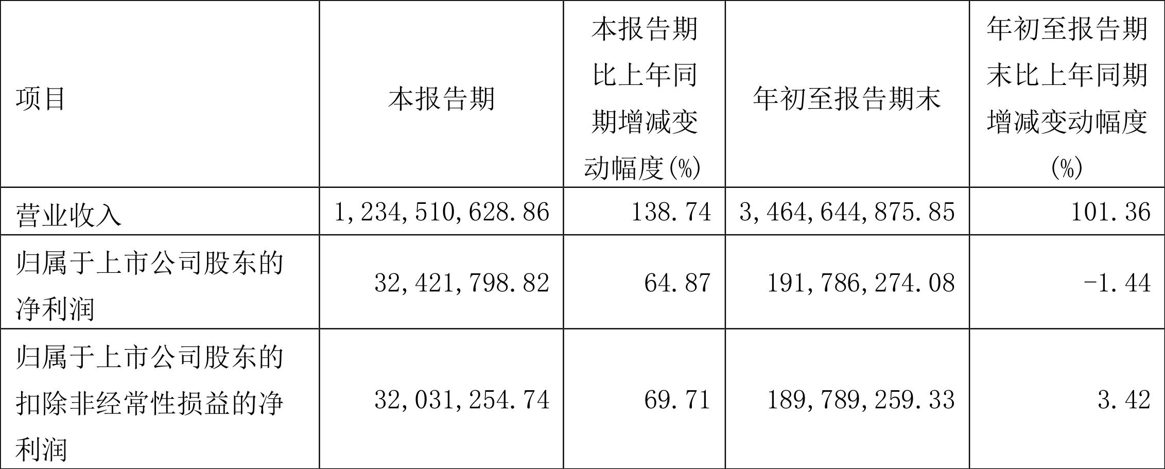 滄州大化逆風翻盤，勵志故事與最新倒閉消息揭秘