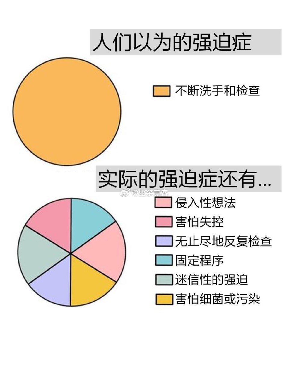 強迫癥最新研究突破與步驟指南，突破障礙，走向康復之路