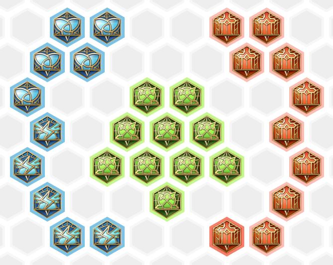 王者榮耀猴子符文解析，最新搭配探討與個人立場分享