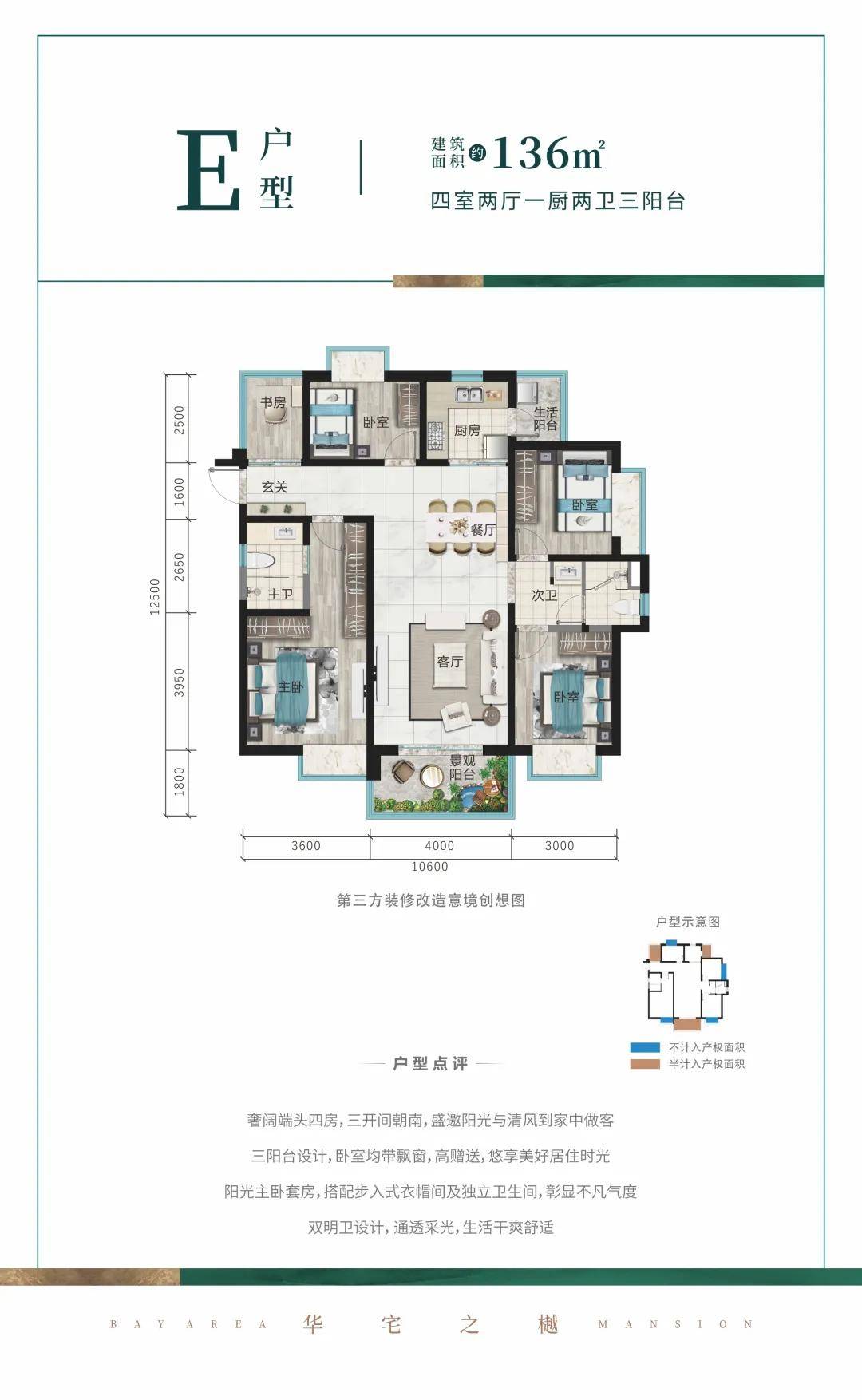 昆明藍光水岸最新動態及相關論述揭秘