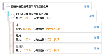 西安長立公司最新招聘，求職步驟指南詳解