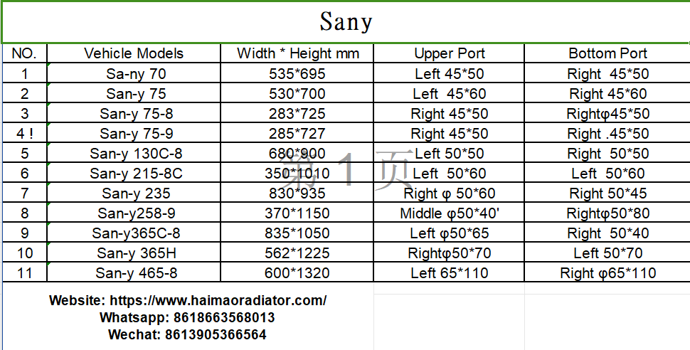 五A添盛坊青稞原漿 第148頁