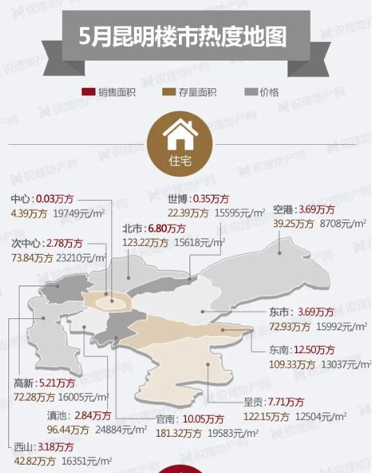 亳州伊頓最新二手房價信息