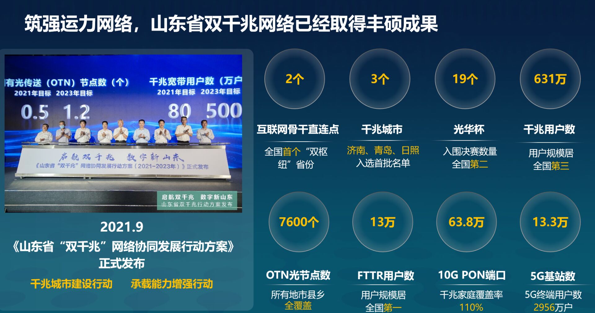 九千兆平臺重磅更新，帶你探索前沿科技的新動態