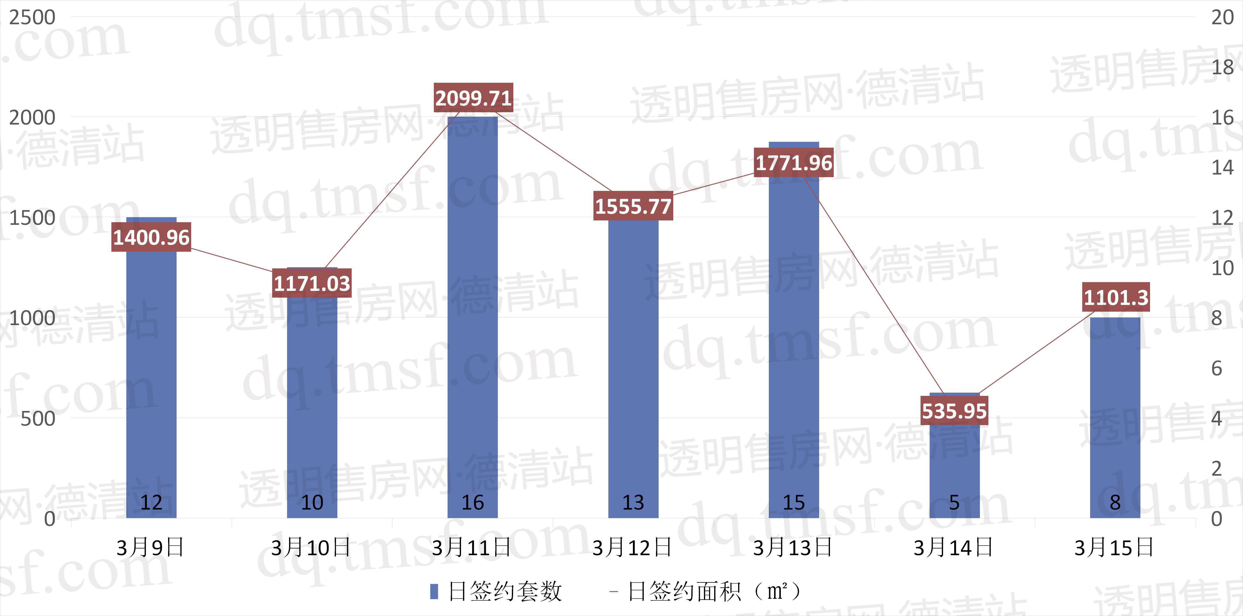 德清房價走勢更新，最新消息與趨勢分析????