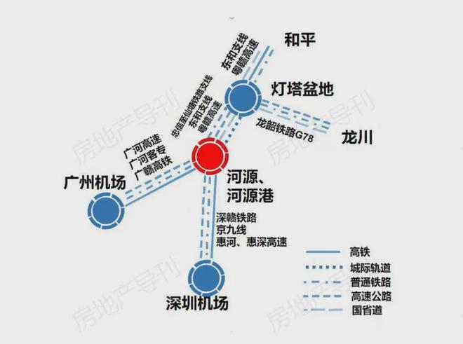 河源輕軌最新消息速遞 ??????