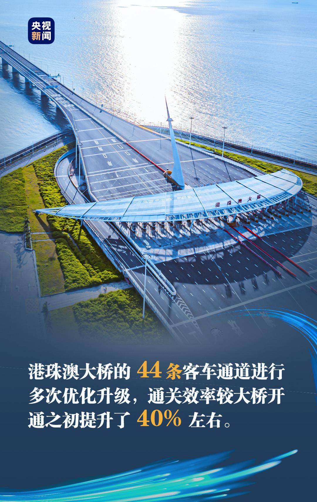 港珠澳大橋最新動(dòng)態(tài)，創(chuàng)新、挑戰(zhàn)與超越的里程碑