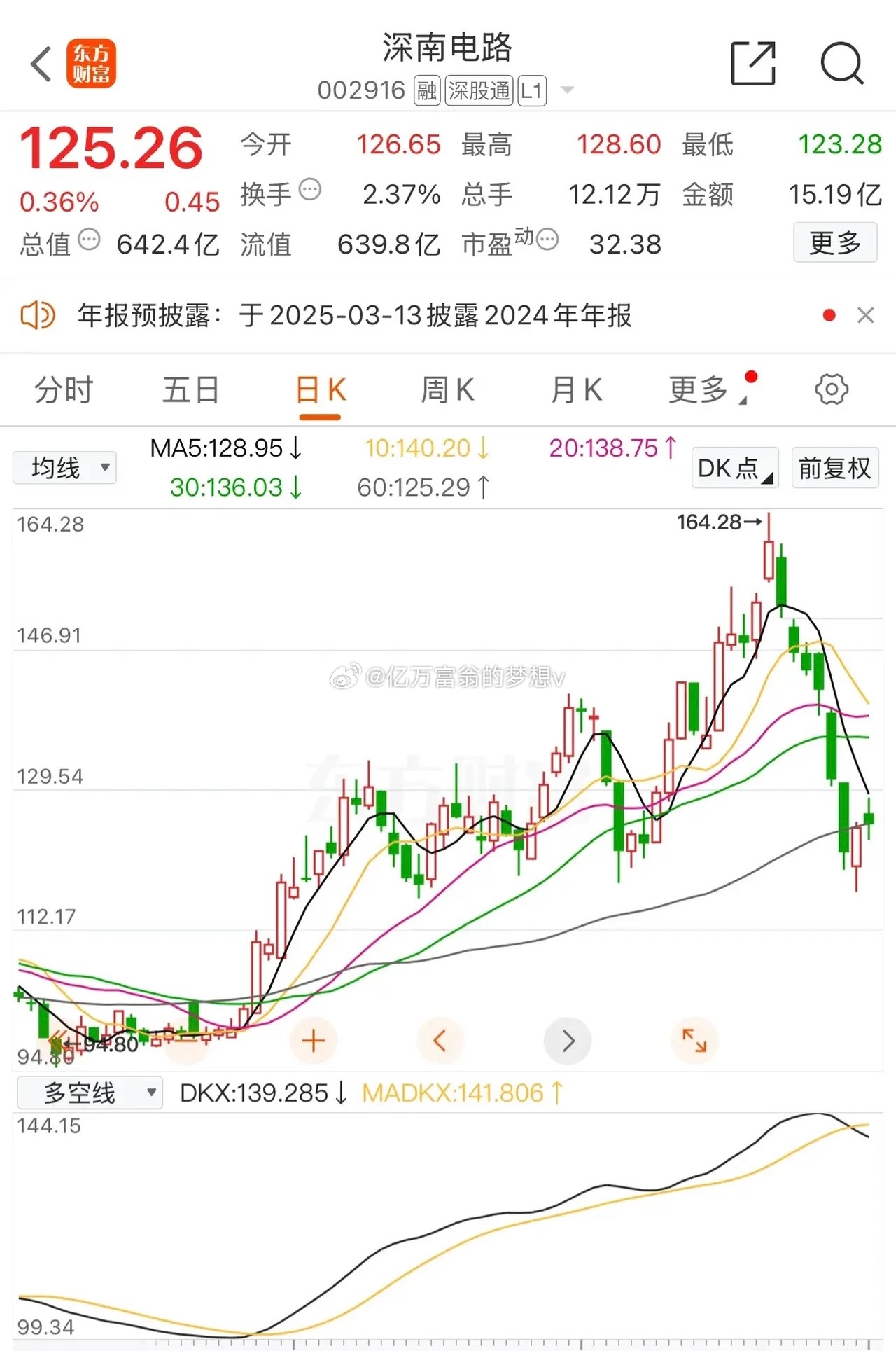 深南電A最新情況詳解,初學者與進階用戶的步驟指南