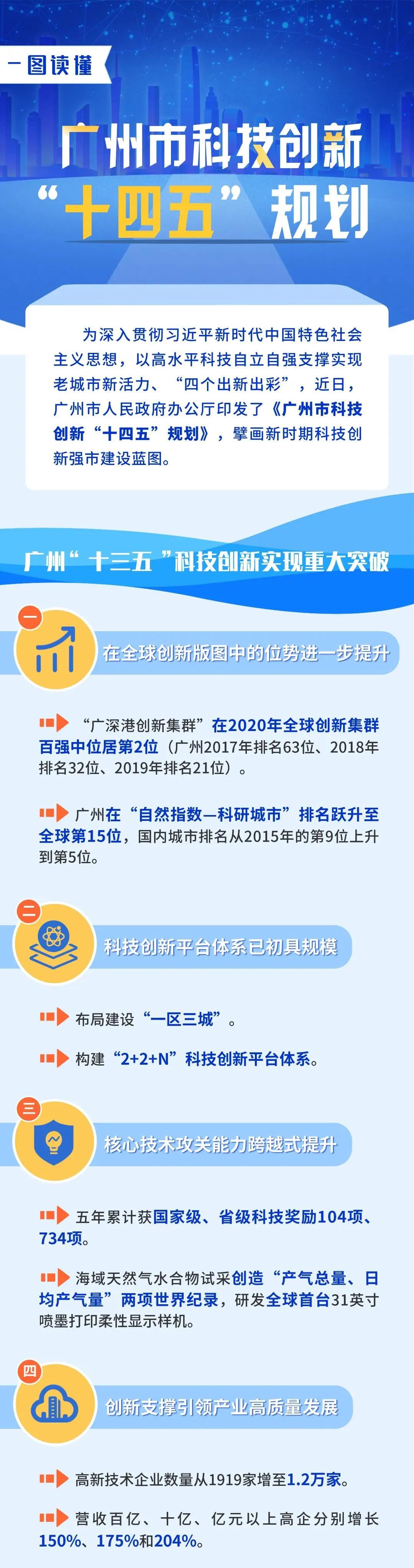 揭秘2025年世界最新發明大突破