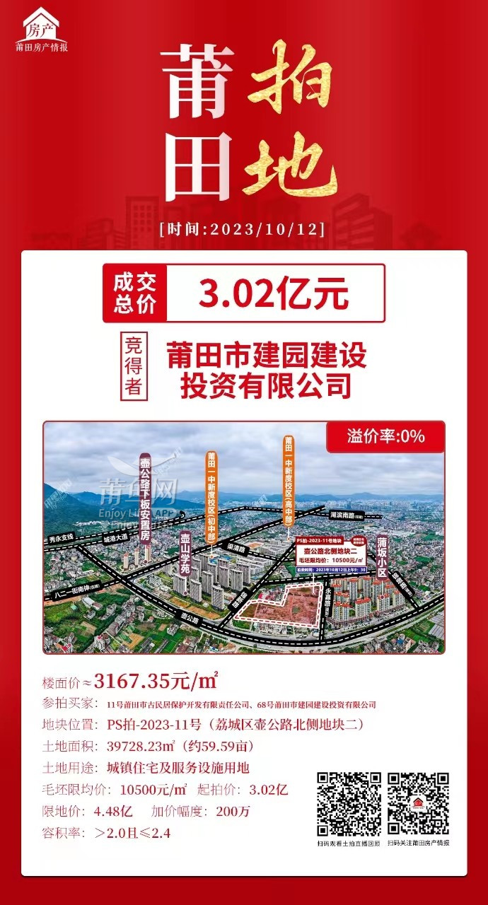 莆田樓盤最新動態(tài),城市變遷中的自信與成就感之源