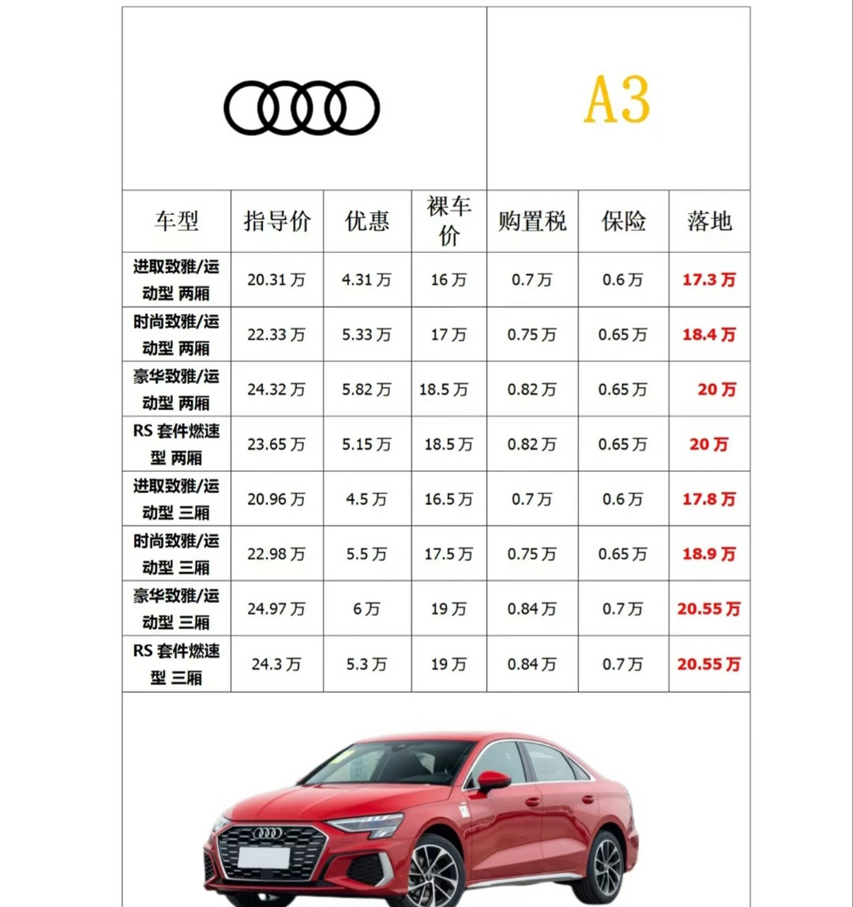 北京奧迪A3最新報價與探索自然美景之旅