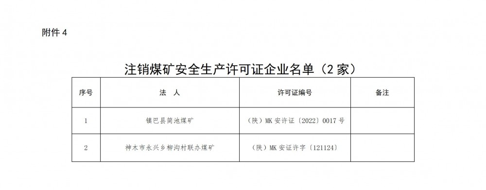 陜西省最新審批煤礦申請指南，從入門到精通的初學者與進階用戶適用攻略