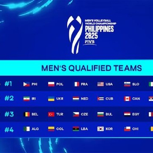 深度探討，五個分組2025最新版背景、重要事件及地位分析