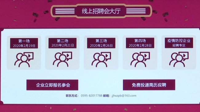 晉江市最新招聘熱潮,探尋職業發展的繁榮之地