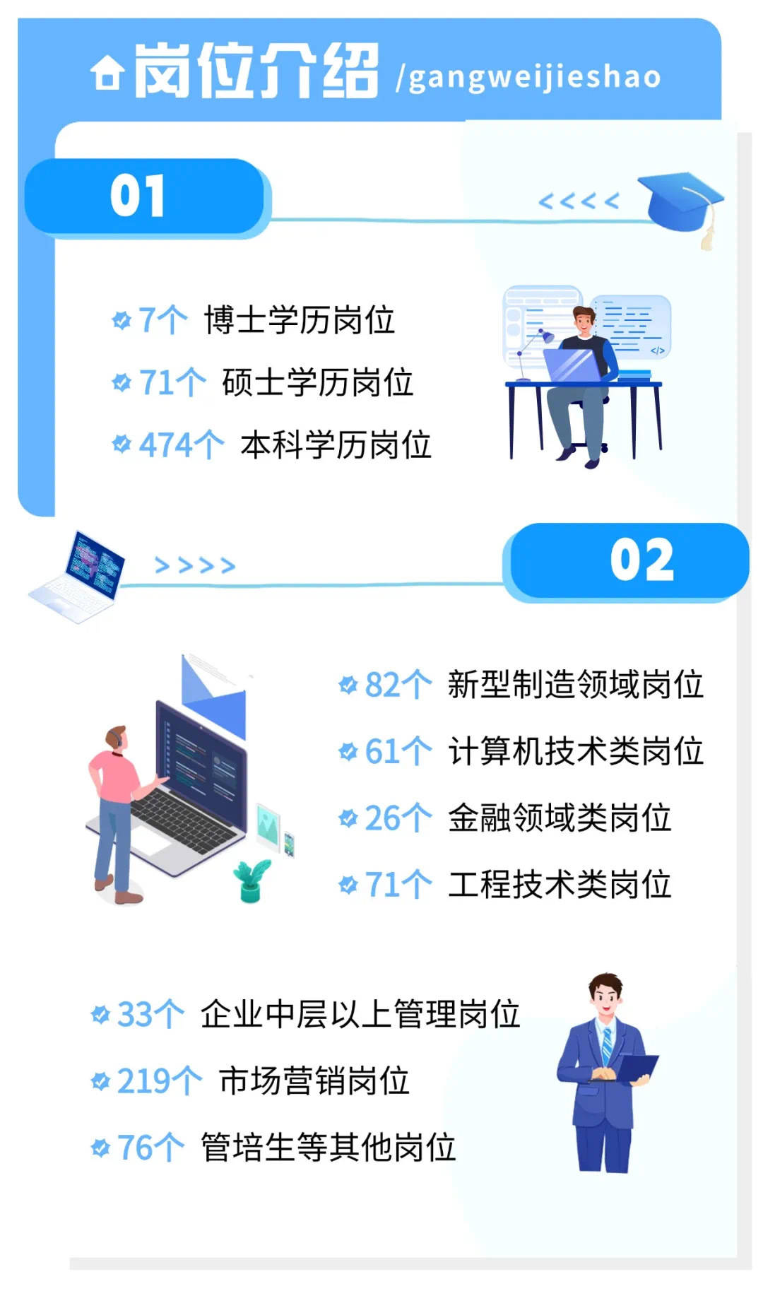 東莞九豐能源最新招聘，探尋職業發展的綠色能源之路
