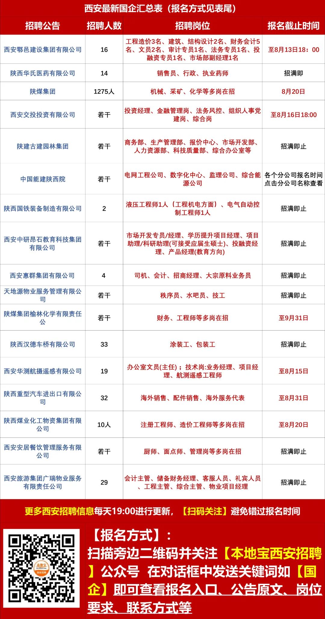 韓城市最新司機(jī)招聘及其背后故事揭秘