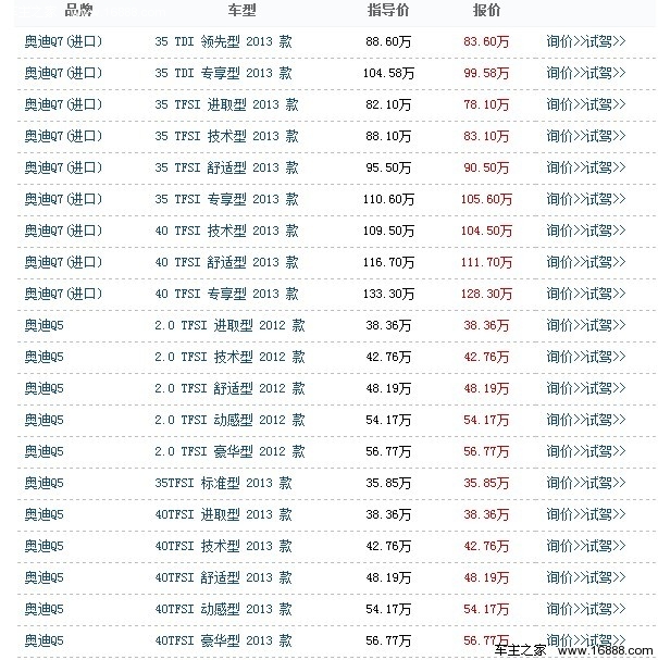 重慶奧迪Q5最新報價及豪華駕控新體驗！