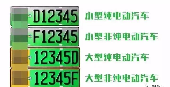 最新商丘車牌的日常故事與風(fēng)采