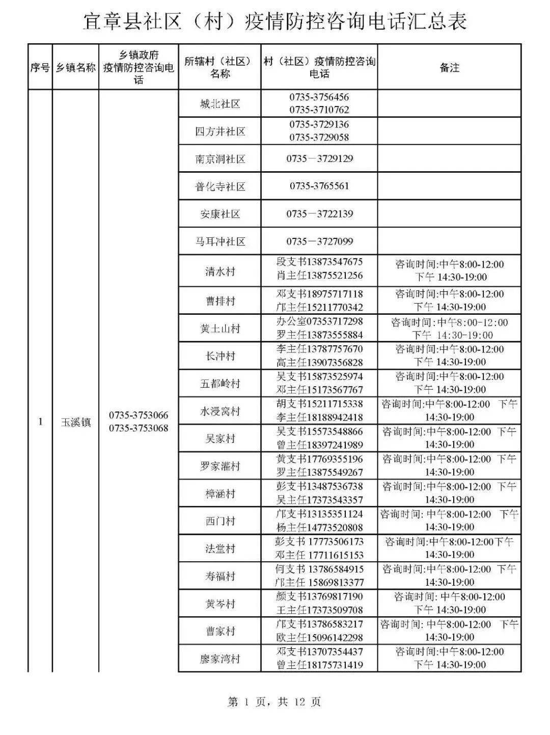 宜章最新肺炎,多方觀點分析、個人立場闡述及疫情動態更新