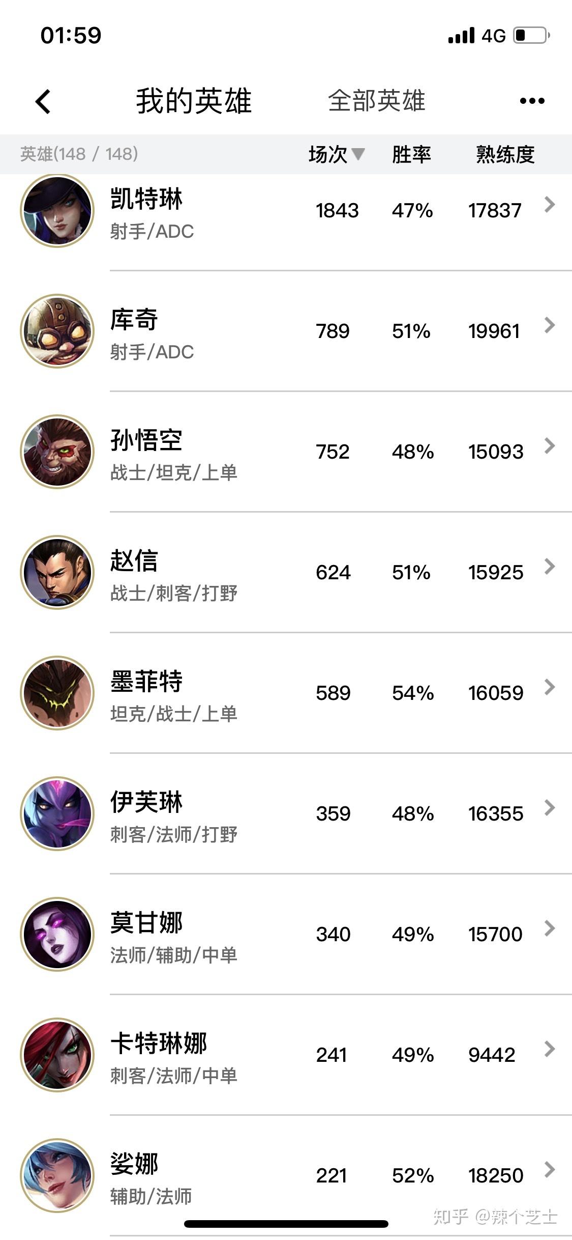 最新熱門英雄,時代標桿與文化脈搏的交融閃耀