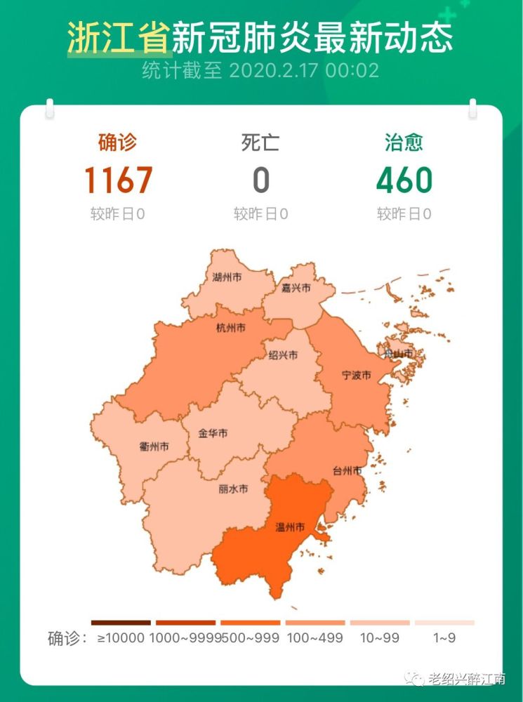 紹興肺炎最新動(dòng)態(tài)，奇遇與溫暖日常的報(bào)道