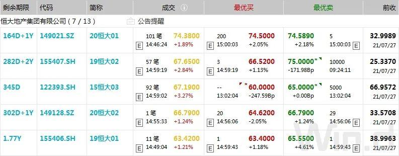 Pr利率最新動態解析,洞悉金融趨勢的關鍵指標!