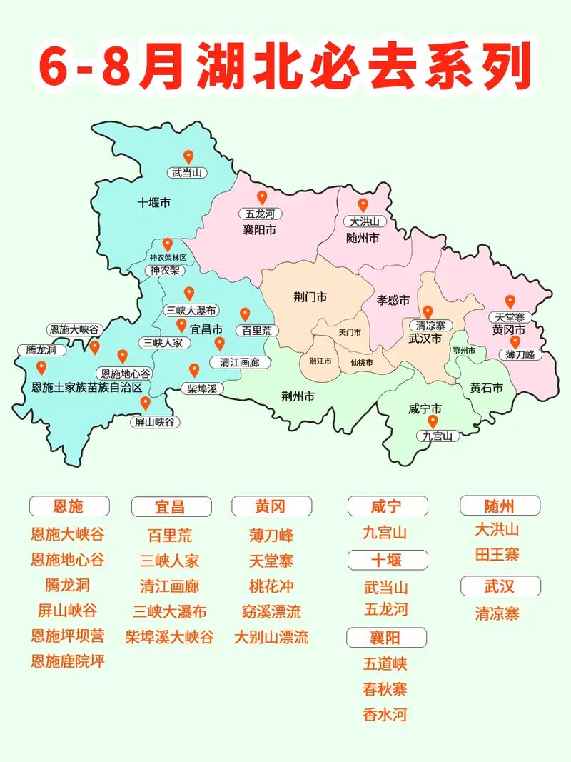 湖北之旅,價值與意義的深度探索