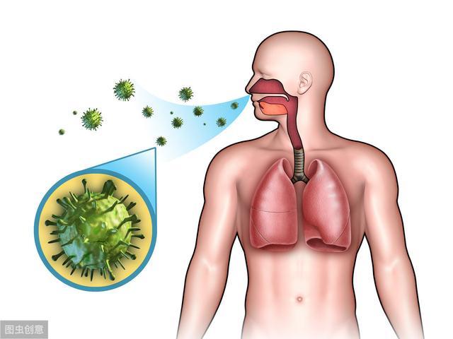 鼻病毒最新動態，研究、治療與預防進展