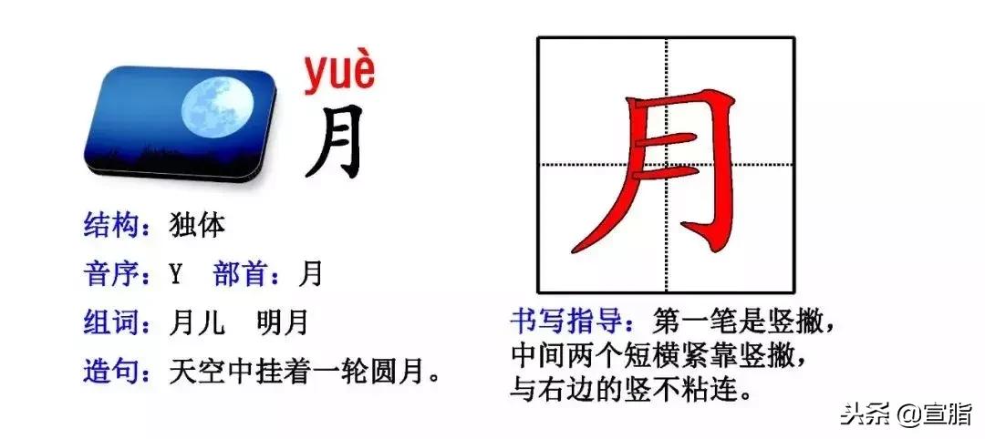 友情之家的小確幸,最新造句樂事分享