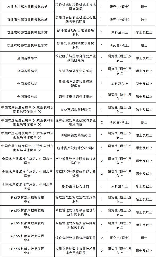 京考最新動態揭秘，你準備好迎接挑戰了嗎？????