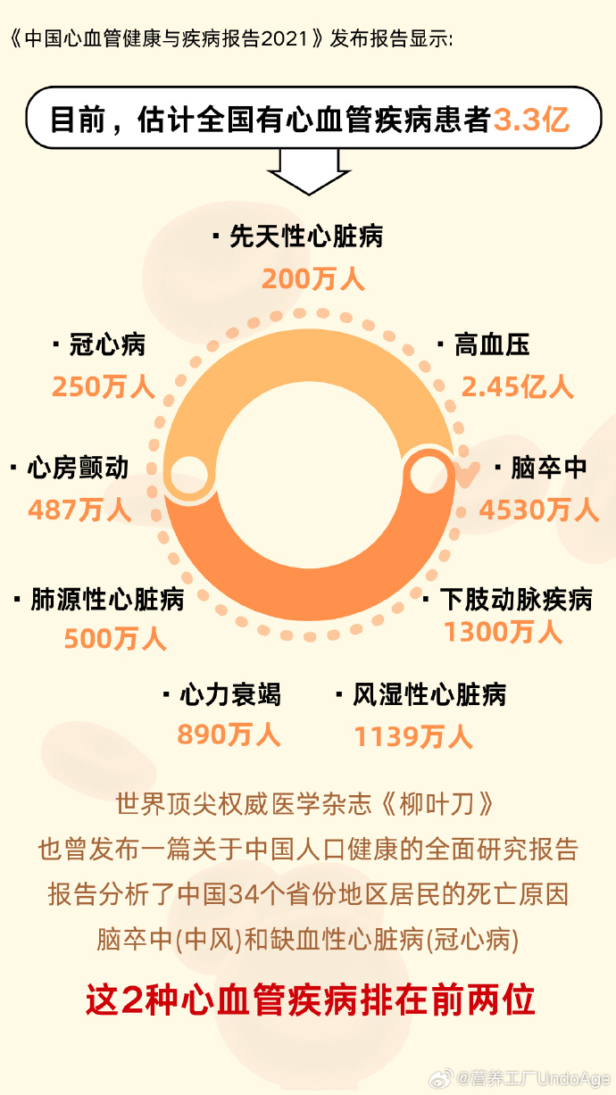 小巷深處的健康秘密,最新疾病動態與狀況更新