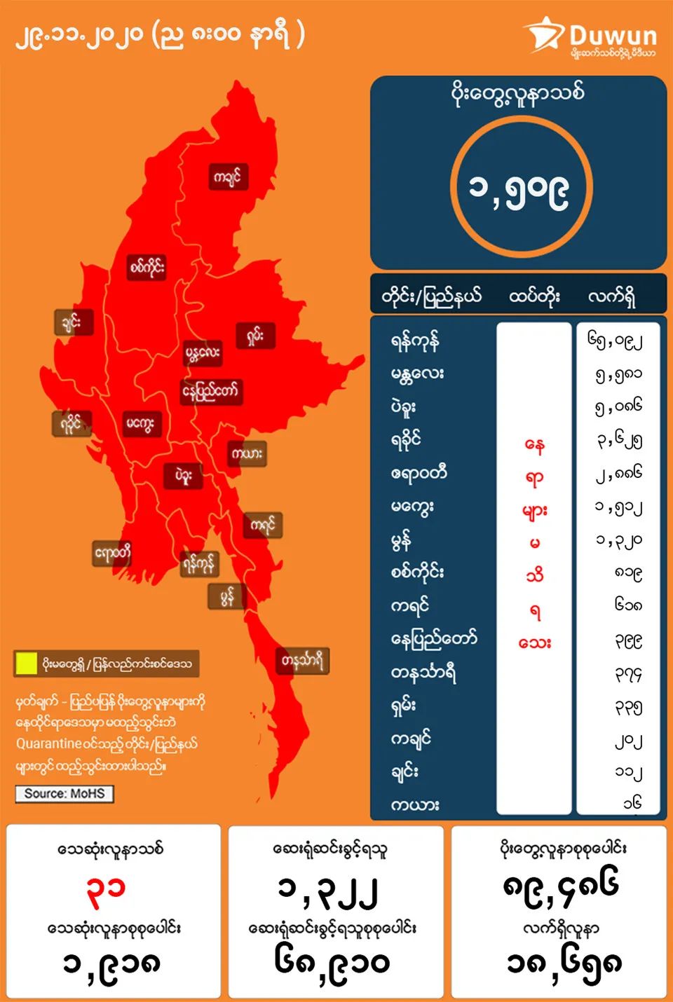 緬甸疫情最新動態,變化中的力量與自我提升的自信之路