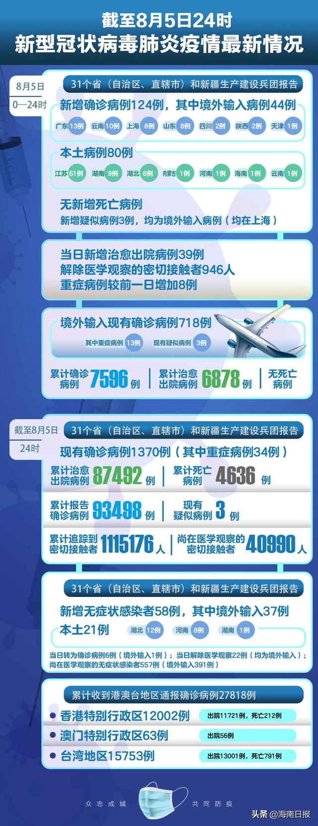 最新疫情動態解析與自然美景之旅,探尋內心的平和與喜悅