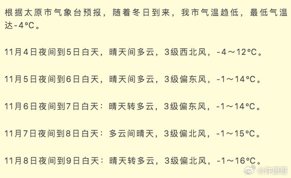 太原氣溫變遷，古都的溫暖天氣解讀