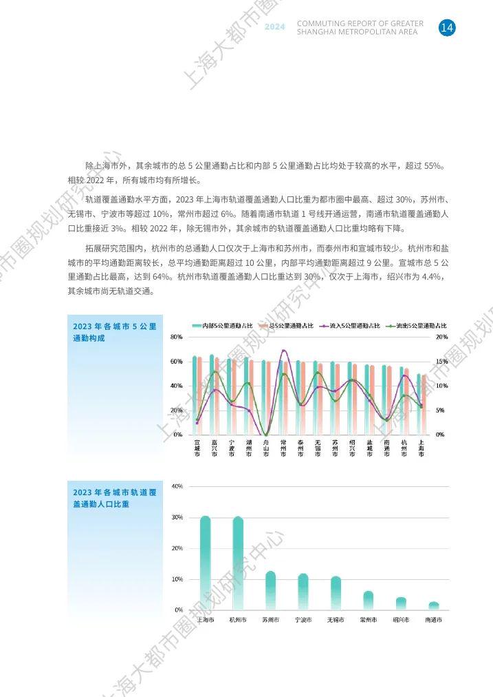 上海最新研究，自然探索之旅，尋找內(nèi)心平和的旅程