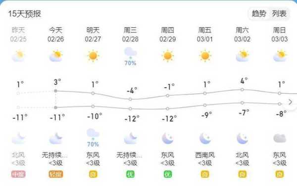 兗州最新天氣與小巷驚喜探索