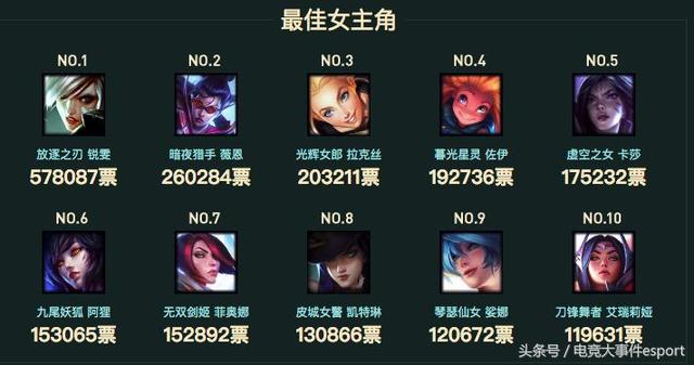 票選最新結果揭秘,小巷特色小店背后的驚喜探秘