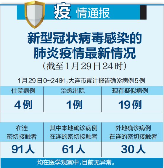 最新確定病例揭秘，背景、進展與影響全面解析